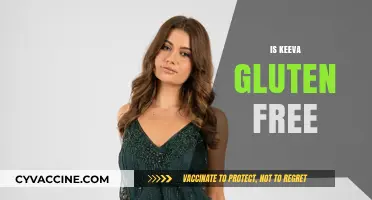Is Keeva Gluten Free? A Comprehensive Guide to Ingredients and Safety