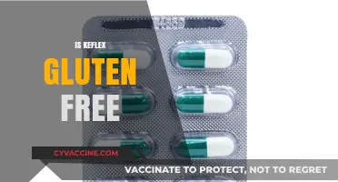 Is Keflex Gluten-Free? A Comprehensive Guide for Patients