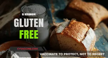 Is Keranique Gluten-Free? A Comprehensive Guide to Ingredients