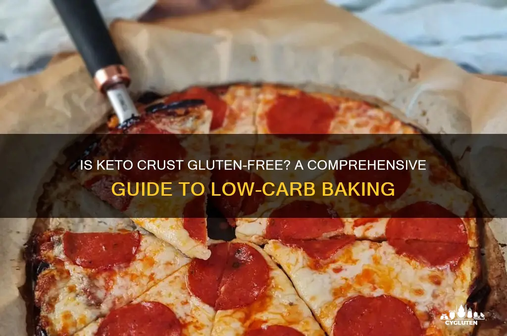 is keto crust gluten free
