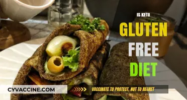 Keto and Gluten-Free: Understanding the Dietary Connection