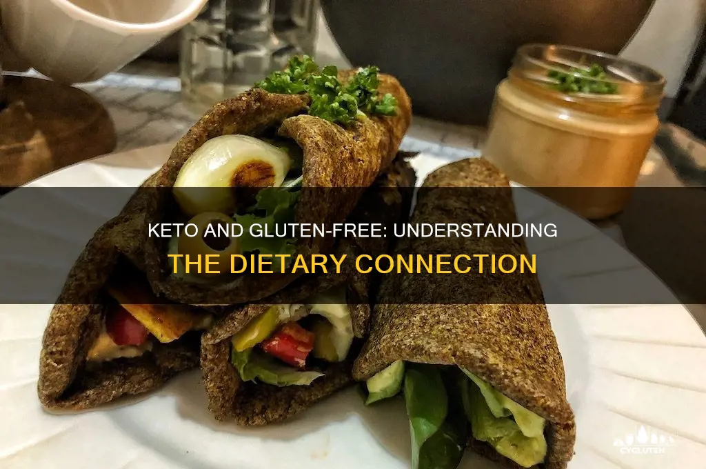 is keto gluten free diet
