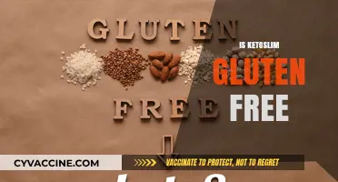 Is KetoSlim Gluten-Free? A Comprehensive Guide to Ingredients and Safety