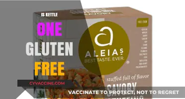 Is Kettle One Gluten-Free? Uncovering the Truth for Celiac Drinkers