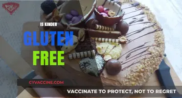 Is Kinder Gluten Free? A Comprehensive Guide for Chocolate Lovers