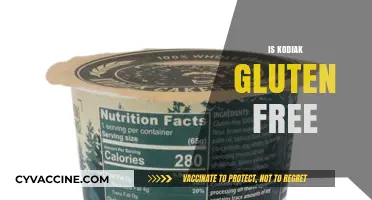 Is Kodiak Gluten-Free? Uncovering the Truth About Their Products