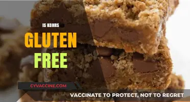 Is Kohr's Gluten-Free? Discover the Truth About Their Frozen Treats