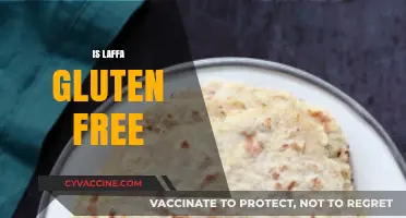 Is Laffa Gluten-Free? Exploring Middle Eastern Flatbread Options