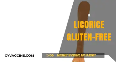 Is Licorice Gluten-Free? A Sweet Guide to Safe Snacking