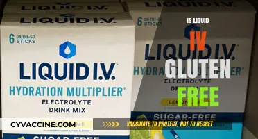 Is Liquid IV Gluten-Free? A Complete Guide to Ingredients