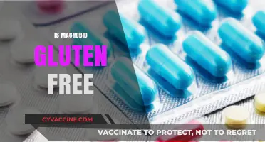 Is Macrobid Gluten-Free? A Comprehensive Guide for Patients