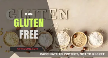 Is Mag Gluten Free? Unraveling the Truth About This Ingredient