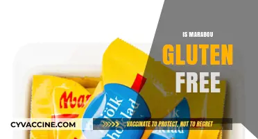 Is Marabou Chocolate Gluten-Free? A Comprehensive Guide for Chocolate Lovers