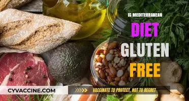 Mediterranean Diet and Gluten: Naturally Free or Hidden Concerns?