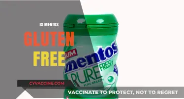 Is Mentos Gluten-Free? A Complete Guide to Your Favorite Mint
