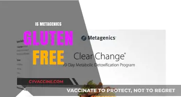 Is Metagenics Gluten-Free? Exploring Their Products and Dietary Suitability