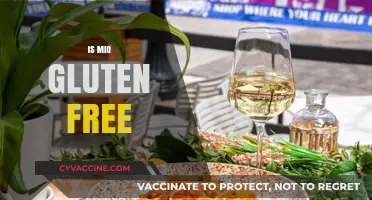 Is Mio Gluten-Free? A Complete Guide to Your Drink Mix