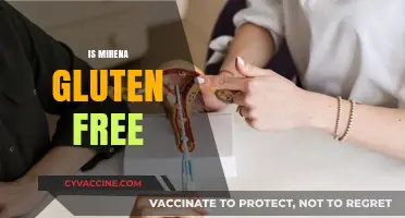 Is Mirena Gluten-Free? Exploring the IUD's Ingredients and Safety