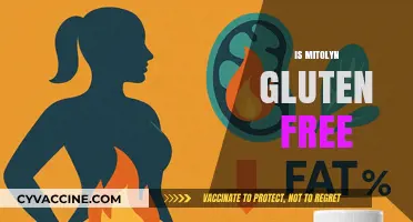 Is Mitolyn Gluten Free? A Comprehensive Guide to Its Ingredients