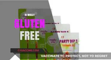Is Molly Gluten-Free? Exploring the Facts and Safety Concerns