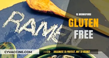 Is Momofuku Gluten-Free? Exploring the Menu for Celiac Diners