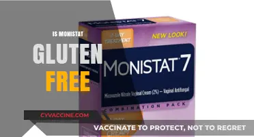 Is Monistat Gluten-Free? A Comprehensive Guide for Sensitive Users