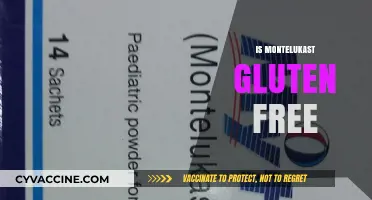 Is Montelukast Gluten-Free? A Comprehensive Guide for Patients