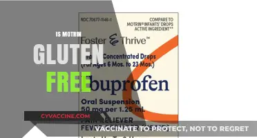 Is Motrin Gluten-Free? A Comprehensive Guide for Celiac Patients