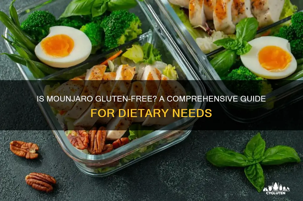 is mounjaro gluten free