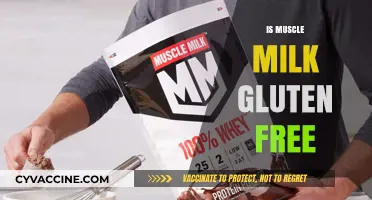 Is Muscle Milk Gluten-Free? A Complete Guide for Fitness Enthusiasts