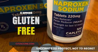 Is Naproxen Gluten-Free? A Comprehensive Guide for Celiac Patients