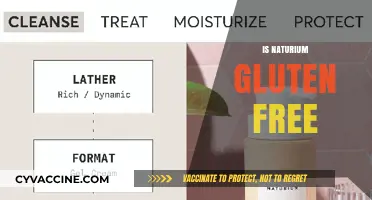 Is Naturium Gluten-Free? A Comprehensive Guide to Their Products