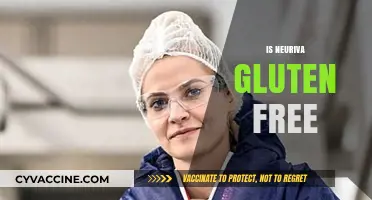 Is Neuriva Gluten-Free? A Comprehensive Guide to Ingredients and Safety