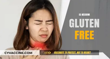 Is Nexium Gluten-Free? A Comprehensive Guide for Celiac Patients