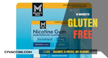 Is Nicorette Gluten-Free? A Comprehensive Guide for Smokers