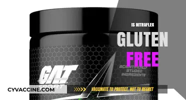 Is Nitraflex Gluten-Free? A Comprehensive Guide for Fitness Enthusiasts