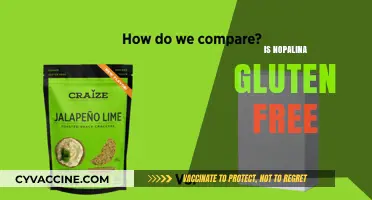 Is Nopalina Gluten-Free? A Comprehensive Guide to Its Ingredients