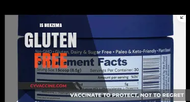 Is Noxzema Gluten-Free? A Comprehensive Guide to Ingredients