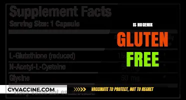 Is Nugenix Gluten-Free? A Comprehensive Guide to Its Ingredients