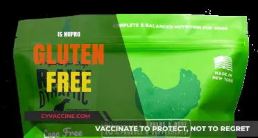 Is Nupro Gluten-Free? A Comprehensive Guide to Pet Nutrition