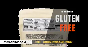 Is Nutrament Gluten-Free? A Complete Guide to Ingredients and Safety