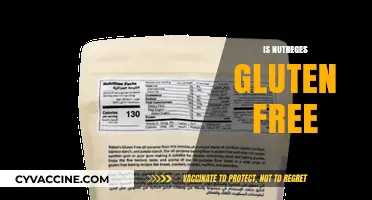 Is Nutreges Gluten-Free? A Comprehensive Guide to Nutreges Ingredients