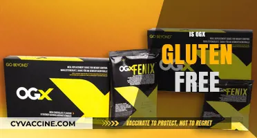Is OGX Gluten-Free? Uncovering the Truth About OGX Products