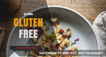 Is Olbas Gluten-Free? A Comprehensive Guide to Its Ingredients