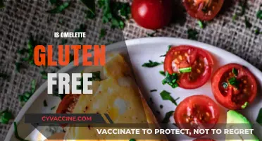 Is Omelette Gluten Free? A Clear Answer for Celiac Diets