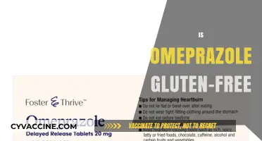 Is Omeprazole Gluten-Free? A Comprehensive Guide for Celiac Patients