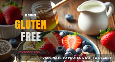 Is Oracea Gluten-Free? A Comprehensive Guide for Patients