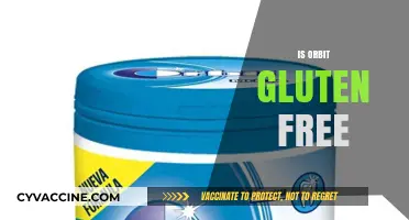 Is Orbit Gum Gluten-Free? A Comprehensive Guide for Celiacs