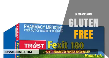 Is Paracetamol Gluten-Free? A Comprehensive Guide for Celiac Patients