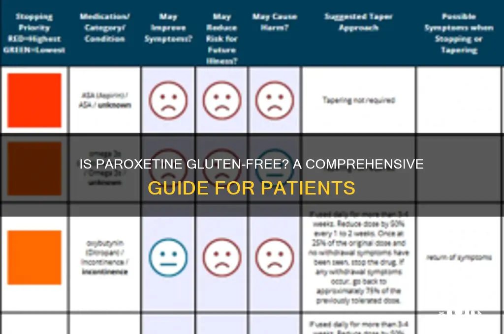 is paroxetine gluten free